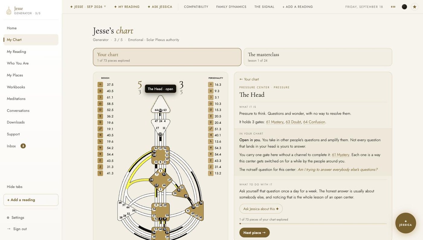 The My Chart tab in the light theme with The Head pressed: the bodygraph with its planet columns, and beside it the panel in three parts, what it is, what it is in this chart, and what to do with it, with the Ask Jessica button and the tour count.
