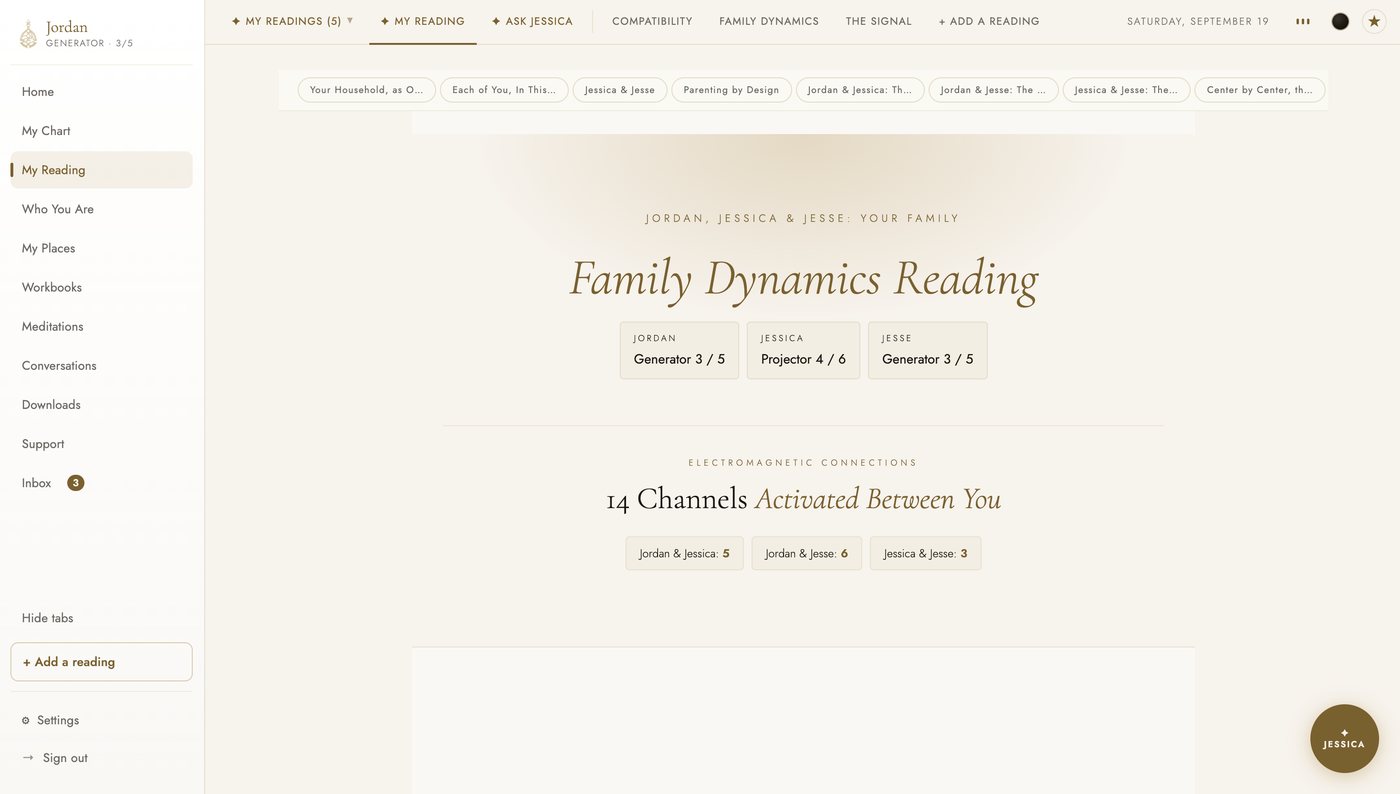 The Family Dynamics reading in the light theme, opened at the top: a card for each person and the channels activated between them, pair by pair.