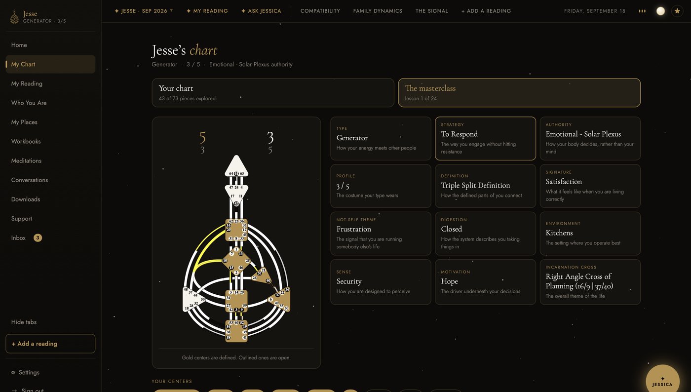 The My Chart tab in the dark theme: a gold bodygraph on near black, with the attribute cards beside it.