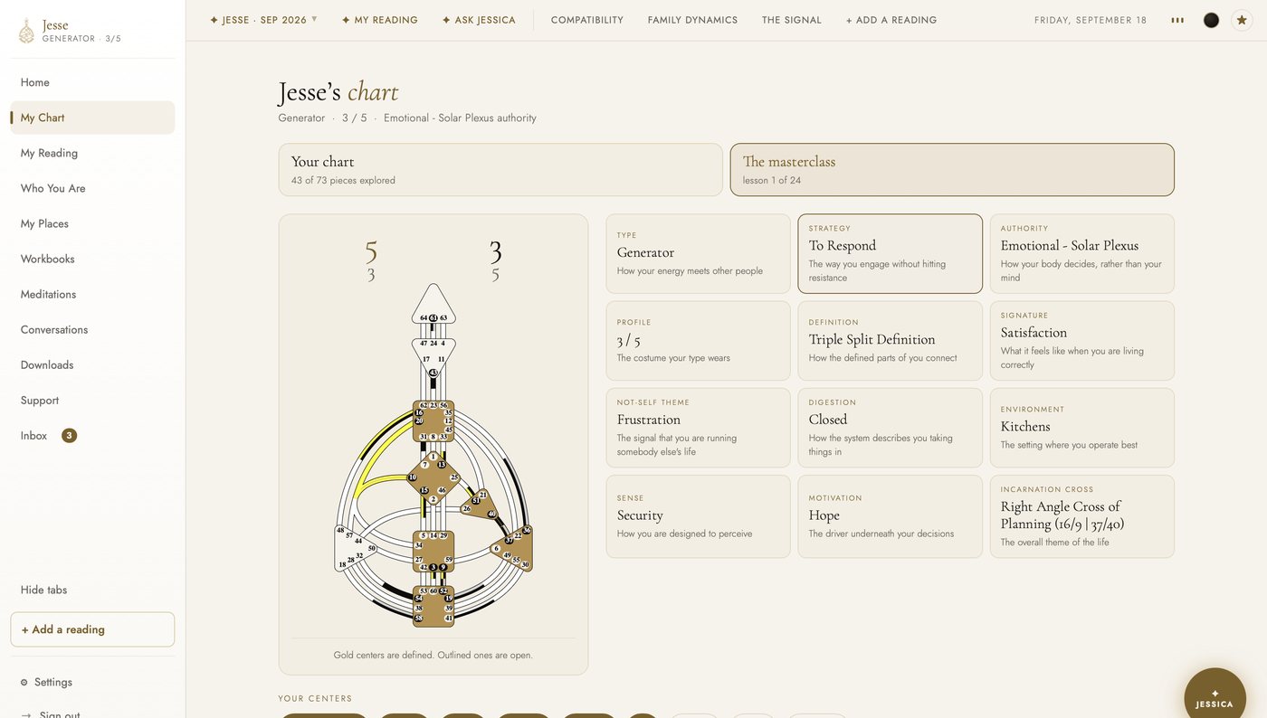 The same My Chart tab in the light theme: the identical bodygraph and attribute cards on a warm cream ground.