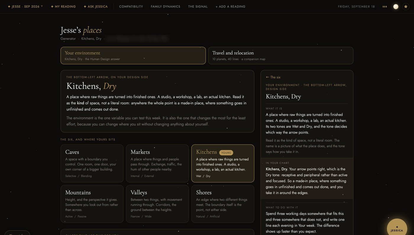 The My Places tab in the dark theme: the same environment page, Kitchens, Dry, gold on near black.